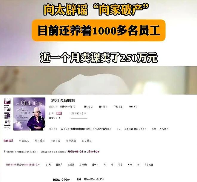 向华强辟谣封神！12亿孙礼+45年零出轨婚姻，藏着豪门的真底色（组图） - 6