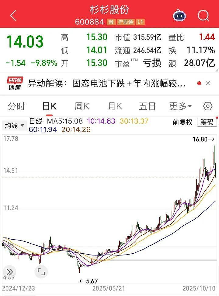 豪门内斗两年落幕!继母长子双双出局,72岁“江苏船王”接盘(组图) - 5