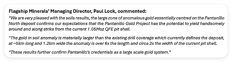 Flagship Minerals (ASX:FLG)智利Pantanillo金矿项目土壤数据揭示5 X 1.2公里大面积金异常 - 3