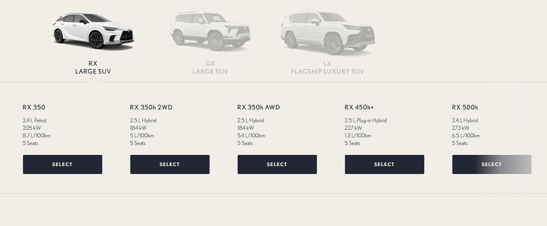 澳洲全新 Lexus RX 到底怎么选？一篇讲给你听（组图） - 8