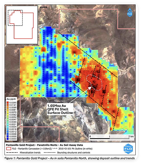 Flagship Minerals (ASX:FLG)智利Pantanillo金矿项目土壤数据揭示5 X 1.2公里大面积金异常 - 4