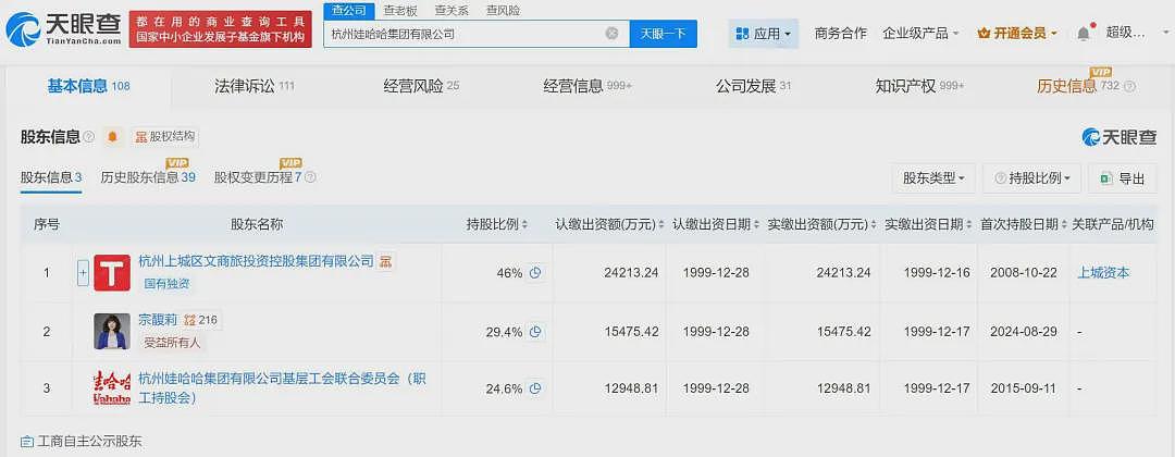 宗馥莉已辞去娃哈哈集团董事长等职务，原因曝光！辞职当天旗下公司宣布将使用“娃小宗”（组图） - 4