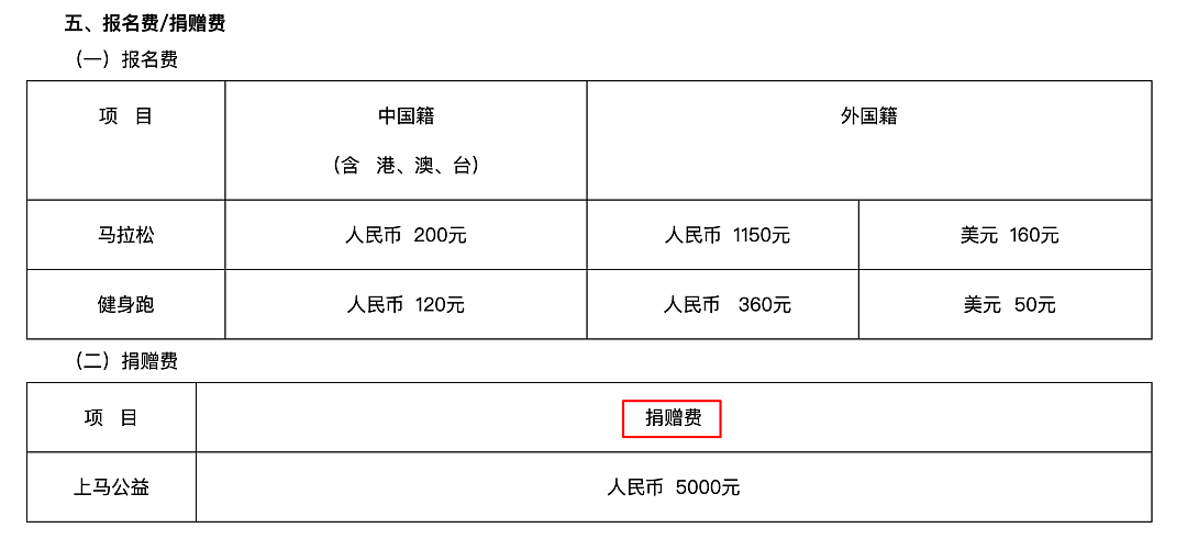 中年男人的“爱马仕”,三个字(组图) - 6