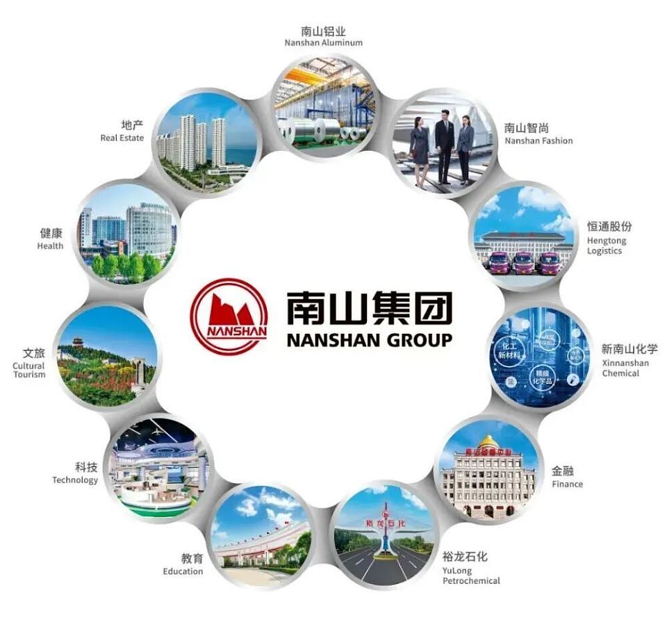 山东首富父子平稳交棒，营收从846亿干到1826亿，宗家羡慕了吗？（组图） - 12