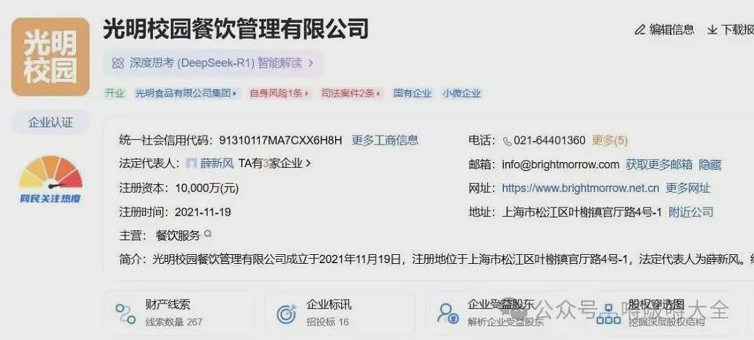 只要“国进民退”，校园餐就有“光明”的未来？（组图） - 3