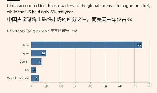 沈逸：情绪化威胁重启关税大棒，特朗普真没招了（组图） - 4