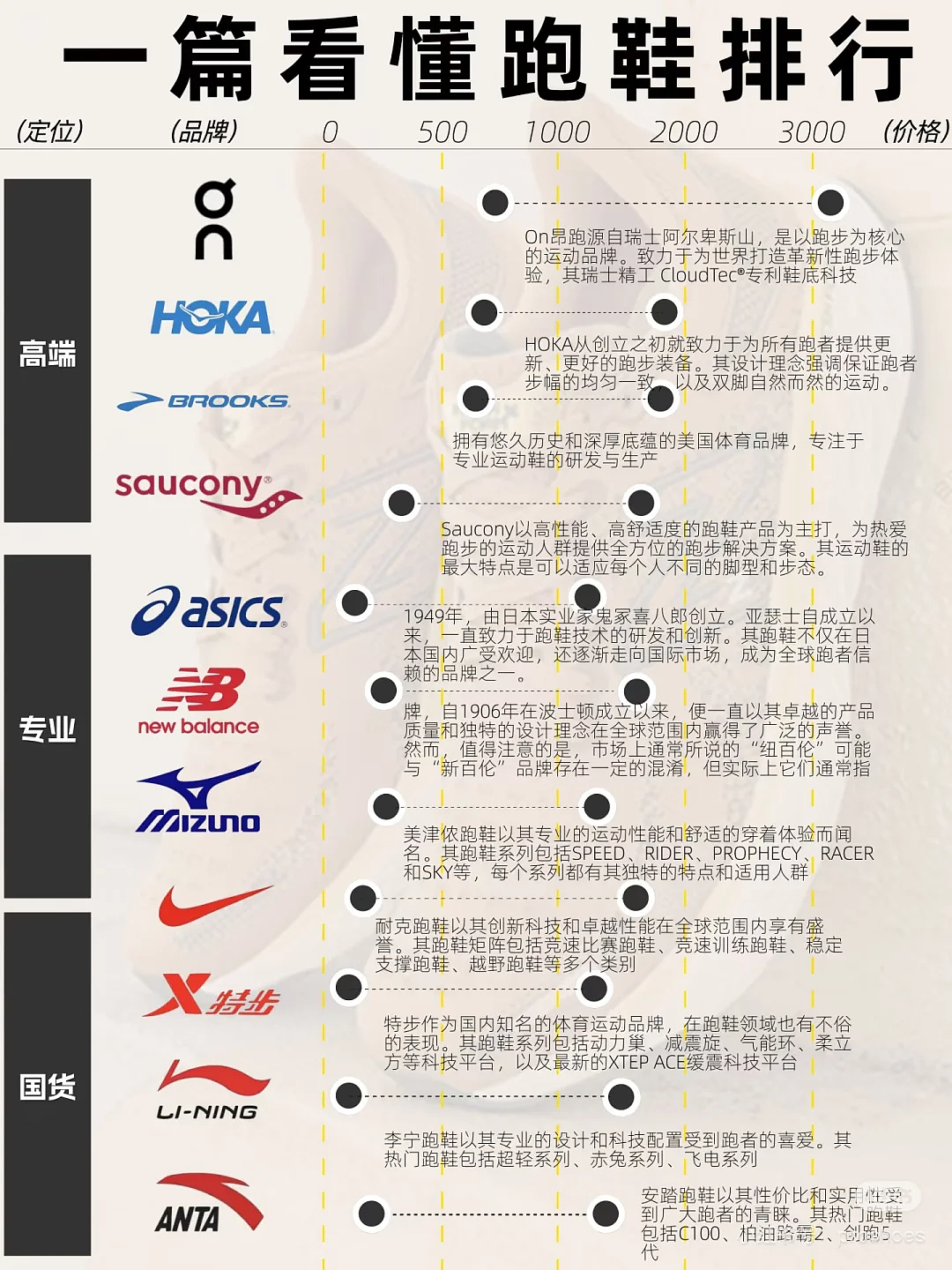 中年男人的“爱马仕”,三个字(组图) - 11