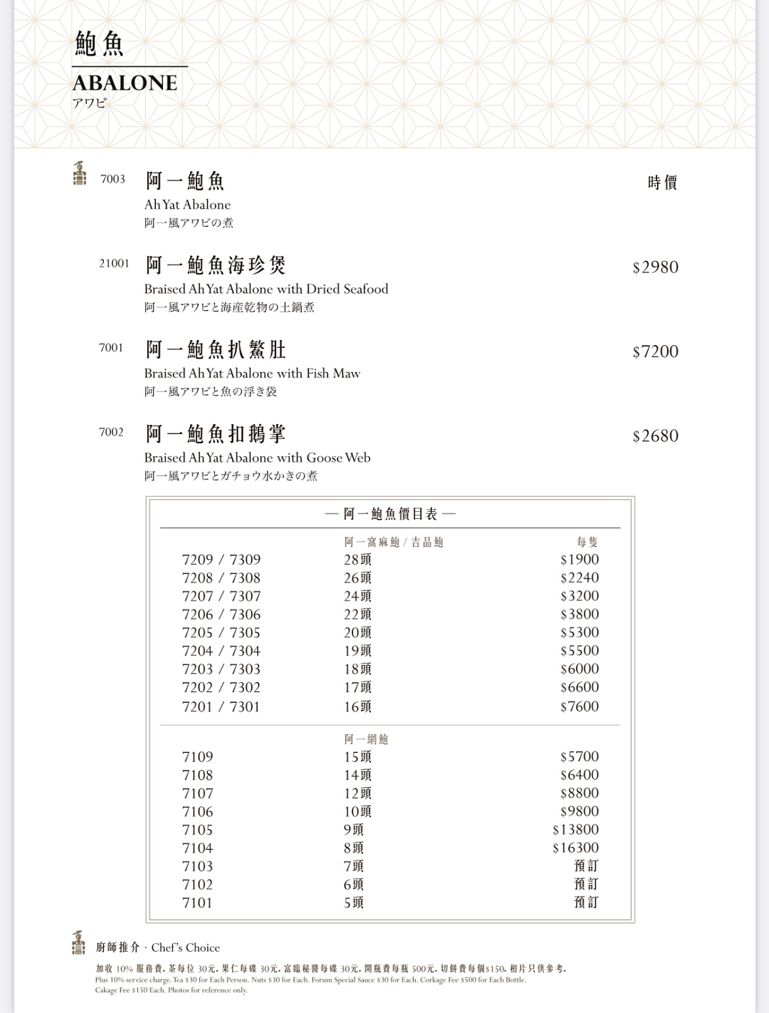 人均万元米其林餐厅关门，好利来公子们也“割不动”有钱人（组图） - 8