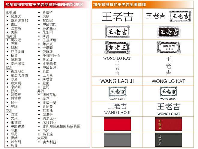 王老吉连夜发文怼加多宝：有病去医院，有事找法院（组图） - 3