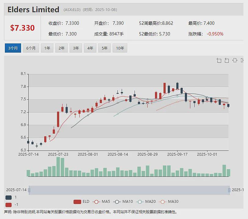 【异动股】Black Rock Mining (ASX：BKT)飙升29%：两亿吨级Mahenge石墨项目正式破土动工（组图） - 18