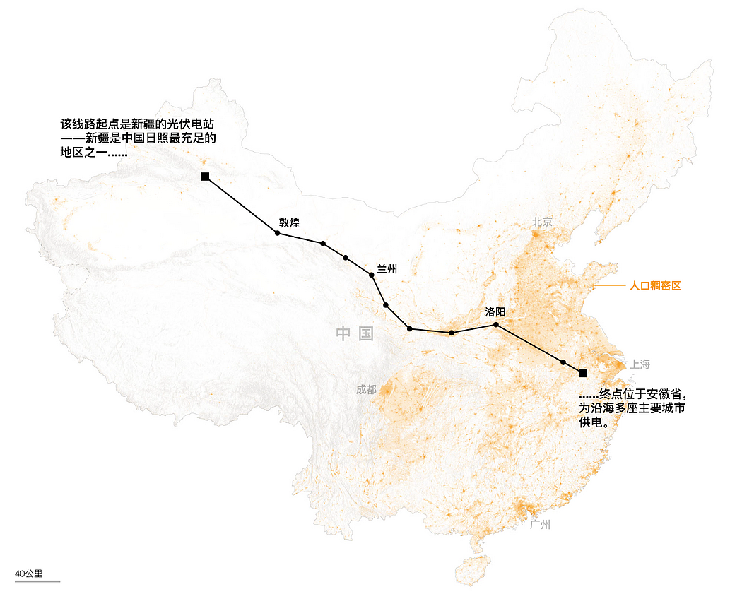 中国推进电网升级:西电东送,建设特高压输电网络(组图) - 1
