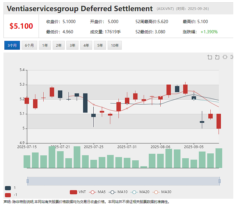 【异动股】Black Rock Mining (ASX：BKT)飙升29%：两亿吨级Mahenge石墨项目正式破土动工（组图） - 8