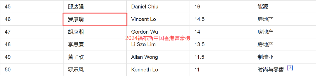 50+再嫁百亿豪门，郭晶晶婆婆现在过得好吗？（组图） - 14