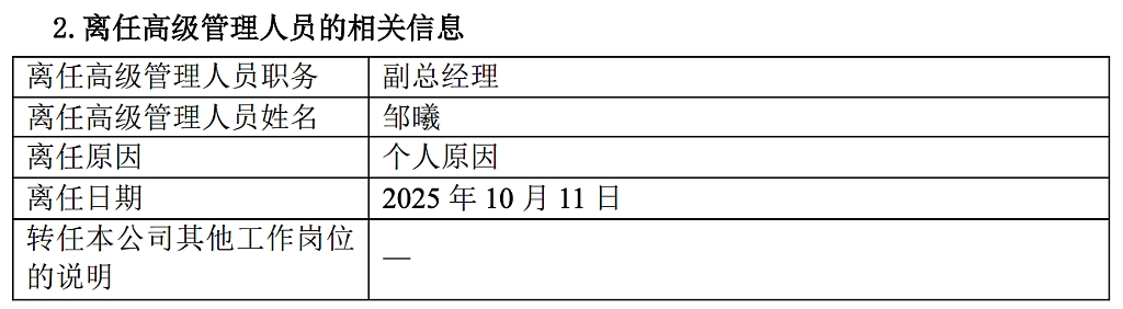 基金老将批量“告别”，一个时代真的过去了（组图） - 2