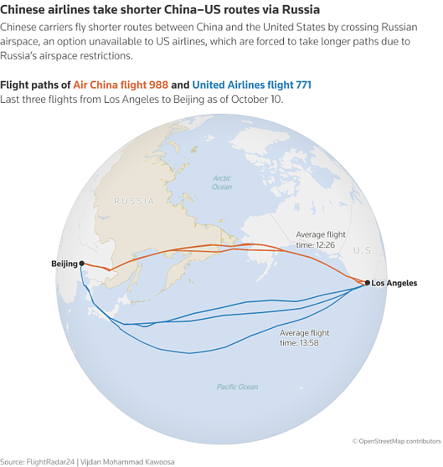 又对中国航班下手！美拟禁飞俄领空，直飞恐延长至19小时（组图） - 3