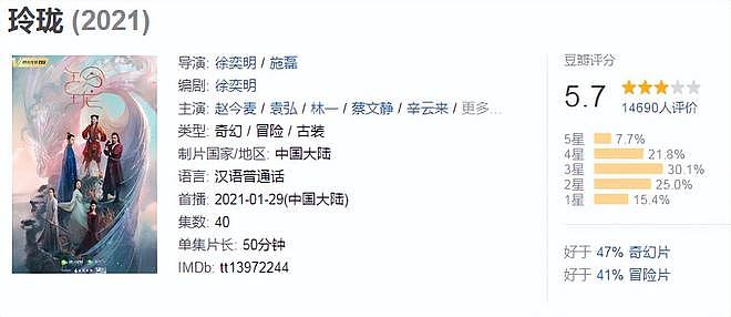 时装周大放异彩的赵今麦:曾因衣品气质被嘲,颜值是如何升级的(组图) - 27