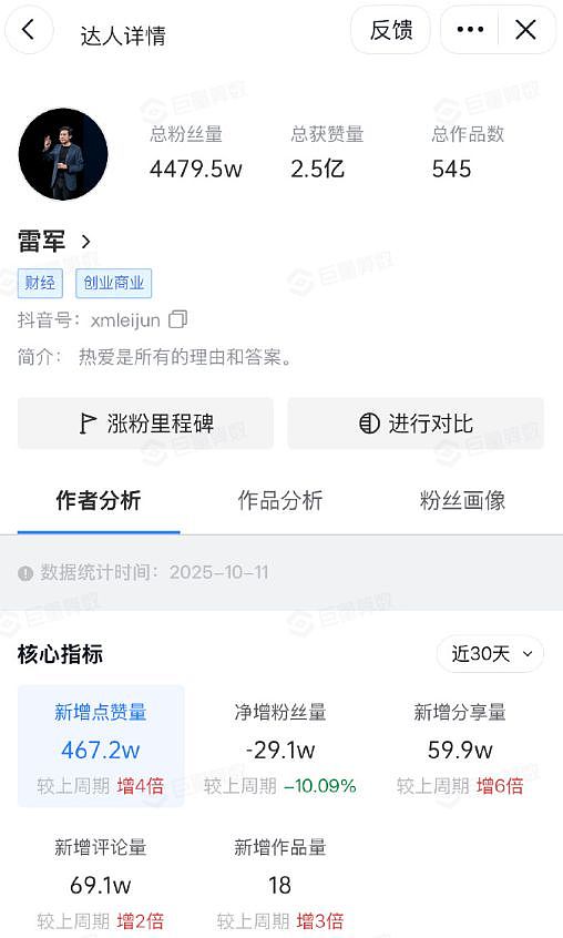 雷军掉粉29万，评论区这2字刷屏！断电无法开门？小米客服回应！上海专家发声（组图） - 12