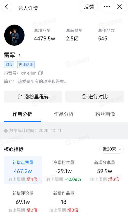 雷军掉粉29万，评论区这2字刷屏！断电无法开门？小米客服回应！上海专家发声（组图） - 12