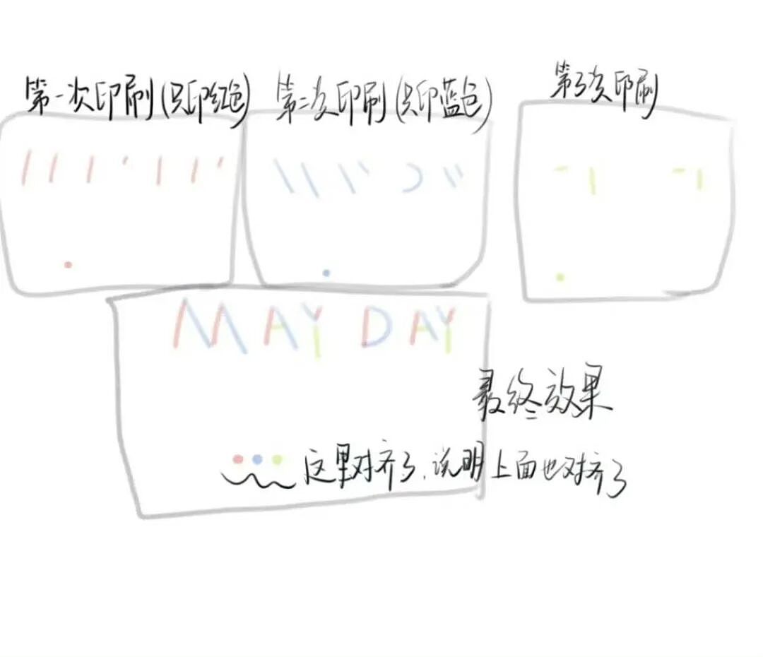 【爆笑】家里装了一张不锈钢大床,全网都担心我们备孕会受伤?一开始:不至于!看到最后:我也担心了...(组图) - 10