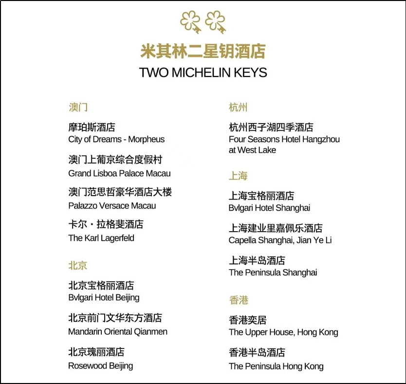 米其林力捧的中国酒店,被网友无情戳穿了(组图) - 10