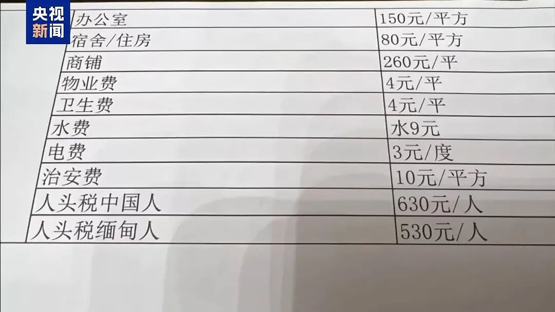一个中国人卖30多万,接班人和金主结拜要杀人祭天…缅北果敢魏家犯罪集团专案细节曝光(组图) - 7