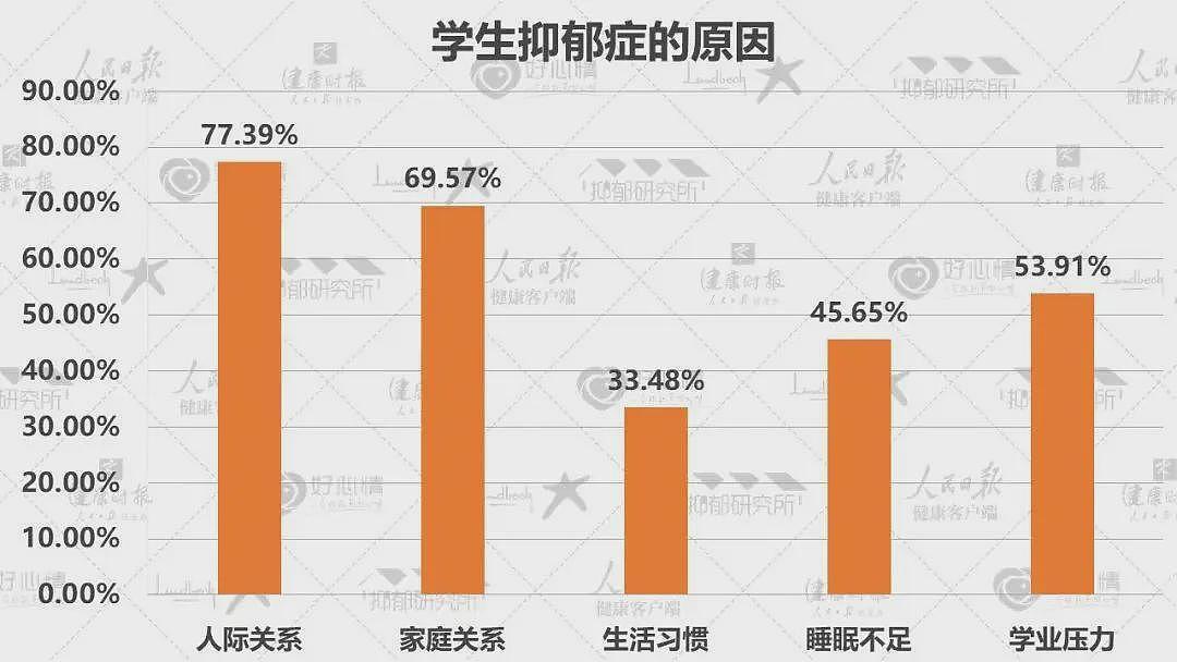 用“流水线”投喂孩子的小学，被网友骂惨了（组图） - 22