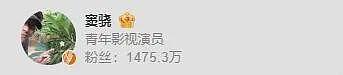 何超莲不再隐瞒，终于坦言，为何与窦骁结婚两年，没有孩子的缘由（组图） - 2