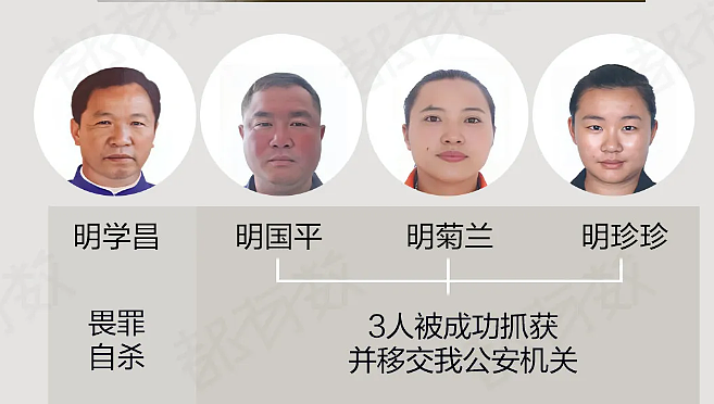 29岁“名媛”被判死刑!她的两张脸,比画皮还惊心(组图) - 18