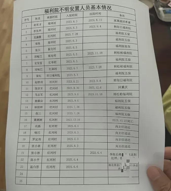 这条没有媒体敢报道的新闻，已经不是“恐怖”的问题了（组图） - 5