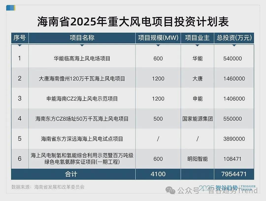 百亿热钱涌入，煤老板又杀回来了（组图） - 2