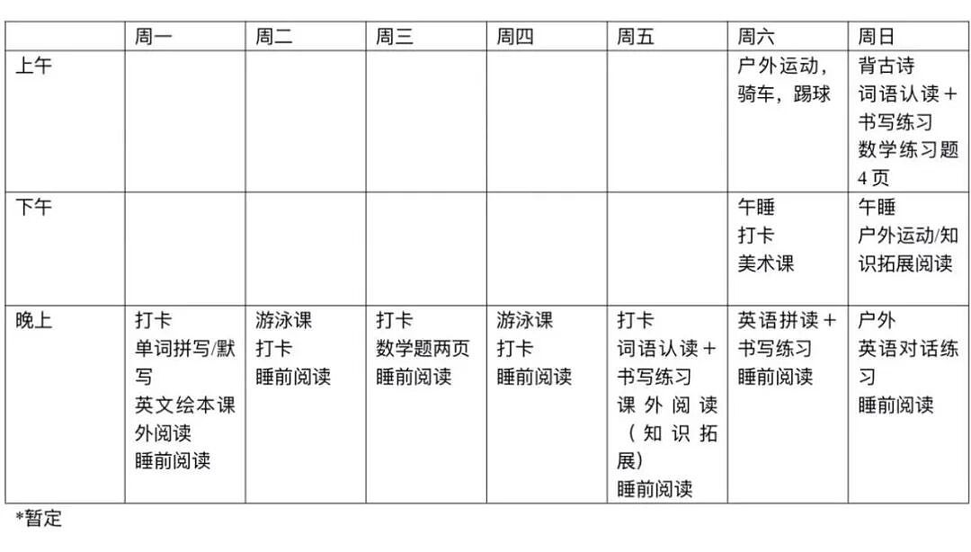 留学生新赛道:给富二代当妈,白天教马术晚上哄睡,月入8万但24小时待命(组图) - 10