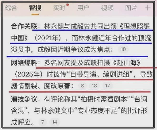 林永健批顶流进组带编剧乱改戏，网友总结合作演员，成毅被质疑（组图） - 9