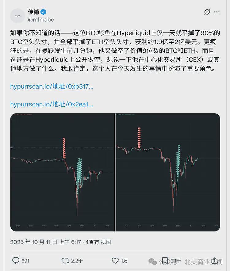 特朗普19岁小儿子被曝内幕交易,做空秒赚2亿美元!华人大佬抢功:是我砸的盘(组图) - 3