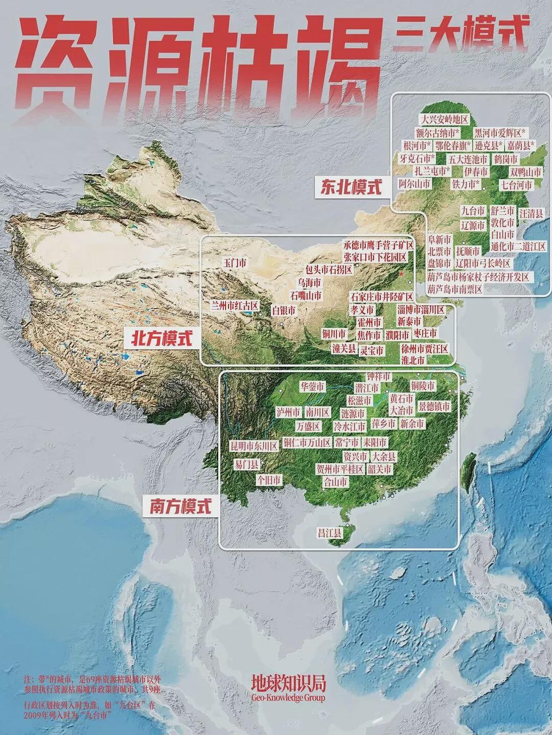 中国北方资源枯竭报告：哪个省是最惨的？（组图） - 3
