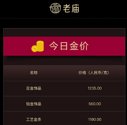 金价突破4200美元大关,国内金饰克价突破1235元,男子变现2公斤金条净赚100万(组图) - 1