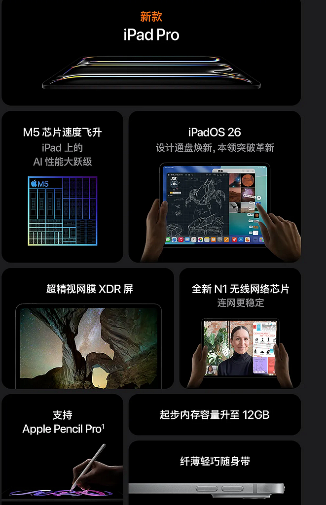 昨晚，苹果一口气发布3款M5新品（组图） - 3