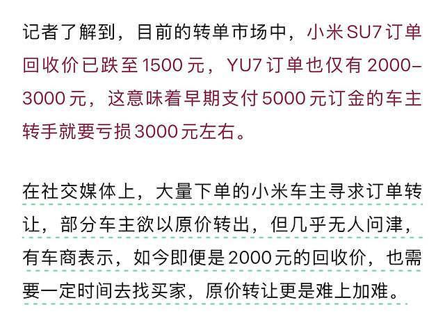 小米汽车转单市场转冷，订单回收价跌至2000元，两月前曾溢价2万（组图） - 2