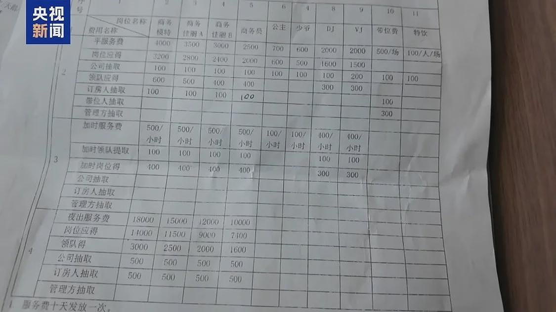 缅北“果敢首富”刘家集团犯罪始末曝光(组图) - 20