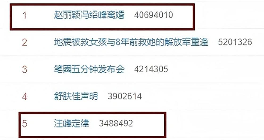 笑不活了!李亚鹏官宣离婚,网友集体心疼汪峰,评论区句句都是梗(组图) - 3