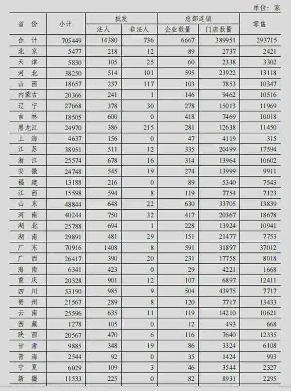 刷医保买药比自费贵44%，一场针对14亿人救命钱的集体抢劫……（组图） - 12