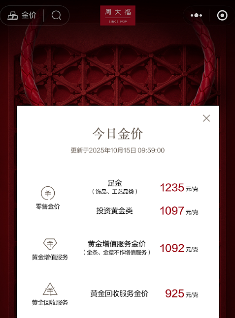 金价突破4200美元大关,国内金饰克价突破1235元,男子变现2公斤金条净赚100万(组图) - 2