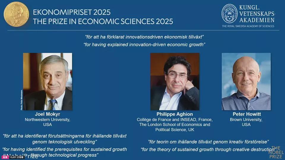 2025诺贝尔经济学奖，解释了为什么要“反内卷”（组图） - 2