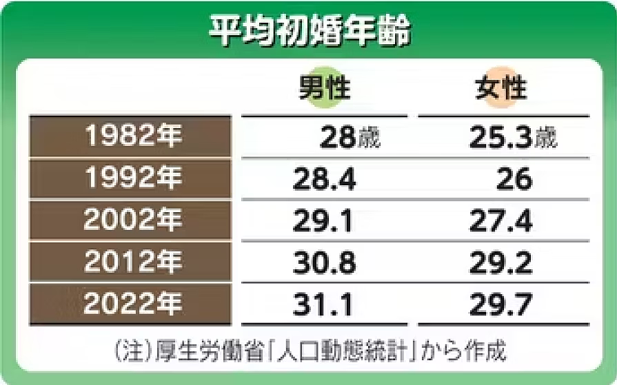 日本第一批早恋的女高中生，35岁当上姥姥了（组图） - 18
