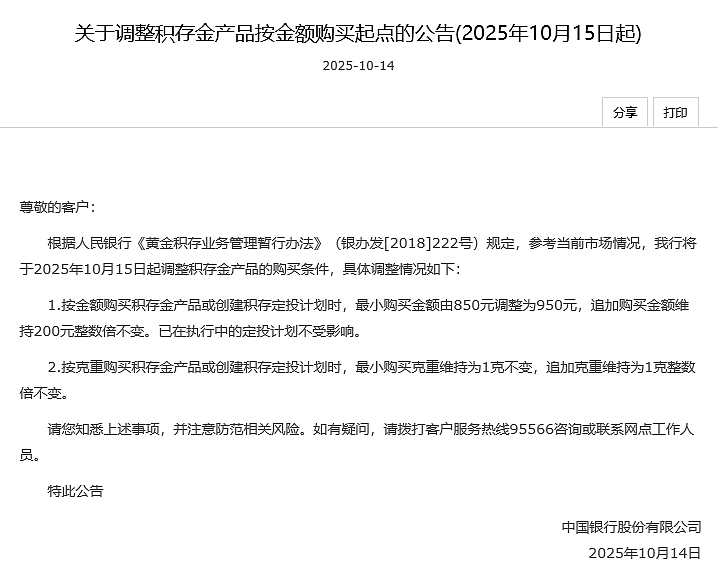 上海黄金交易所紧急提醒(组图) - 4