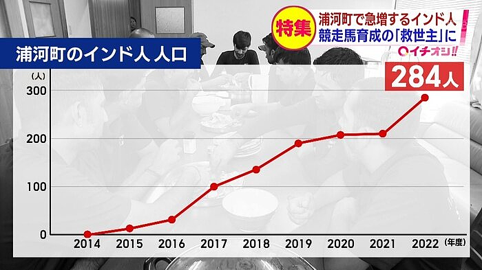 印度50万移民将攻占日本？民众街头抗议大骂：又臭又脏别来（组图） - 23