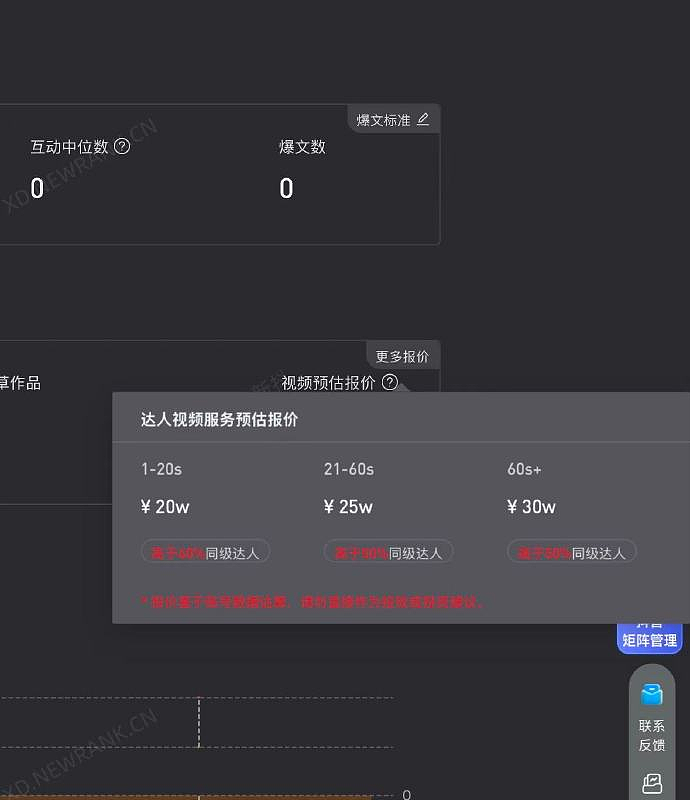 退80万！榜一大哥不忍了，她已掉粉696万（视频/组图） - 4
