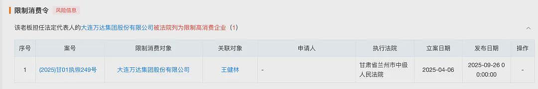 王健林被起诉！身家一年缩水820亿元（组图） - 3