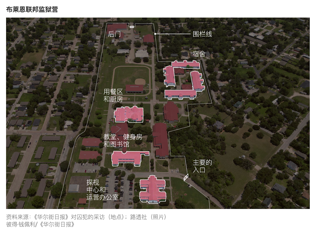 最低安全级别监狱里的最高安保:爱泼斯坦“妈妈桑”的监狱“特权”生活(组图) - 9
