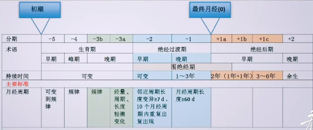 53岁女星自曝几个月没来月经，第一反应是怀孕！男友比她小20岁，两人曾被误以为母子（组图） - 20