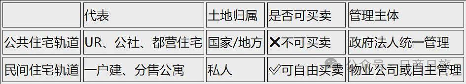 王健林栽了！但日本“万达” 为何能年入千亿？（组图） - 13